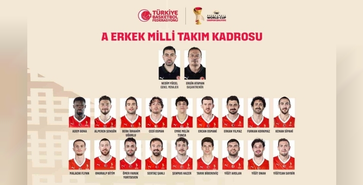 A Milli Erkek Basketbol Takımı’nın Bosna Hersek ve İsviçre maçları aday kadrosu açıklandı